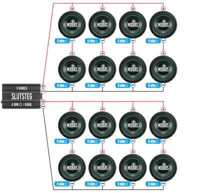 8 ohms element 16st