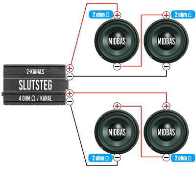 2 ohms element 4st