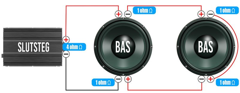 2x1 ohms element 2st