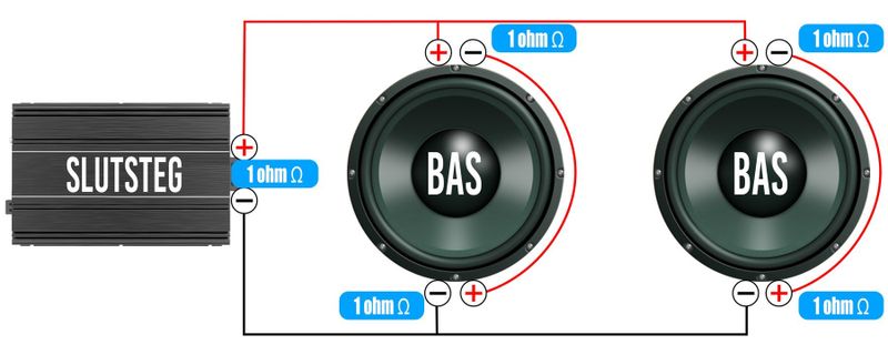 2x1 ohms element 2st