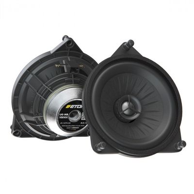 Eton ETU-MB100RX