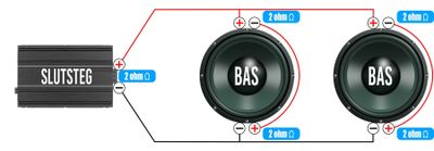 2x2 ohms element 2st