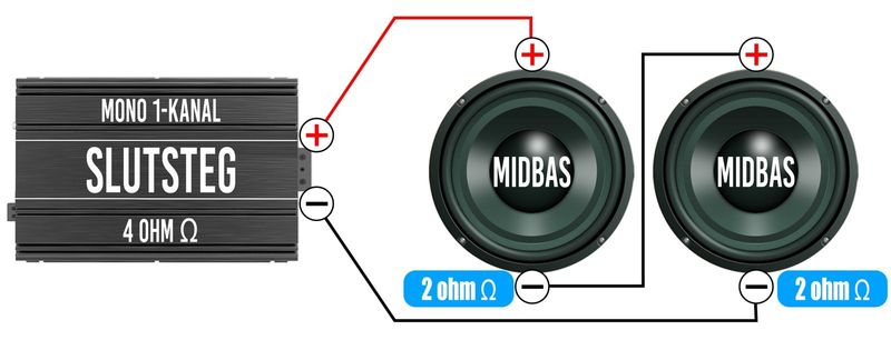 2 ohms element 2st