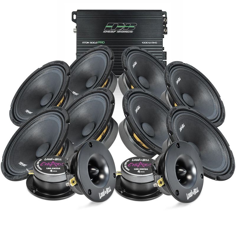 Loud as Hell Chaos 8 8Amppack