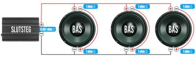 2x1 ohms element 3st