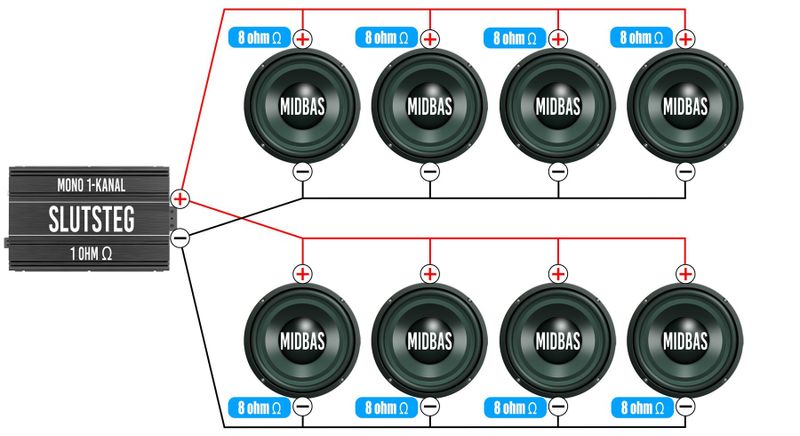8 ohms element 8st