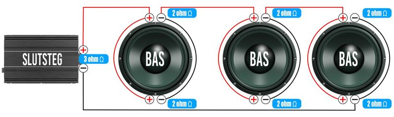 2x2 ohms element 3st