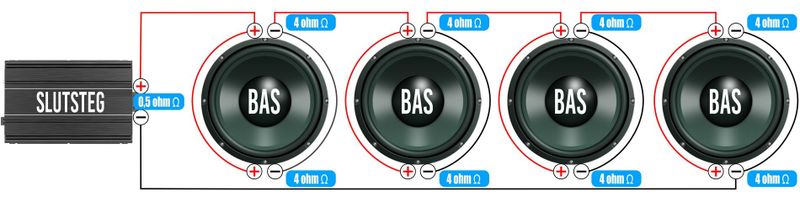 2x4 ohms element 4st