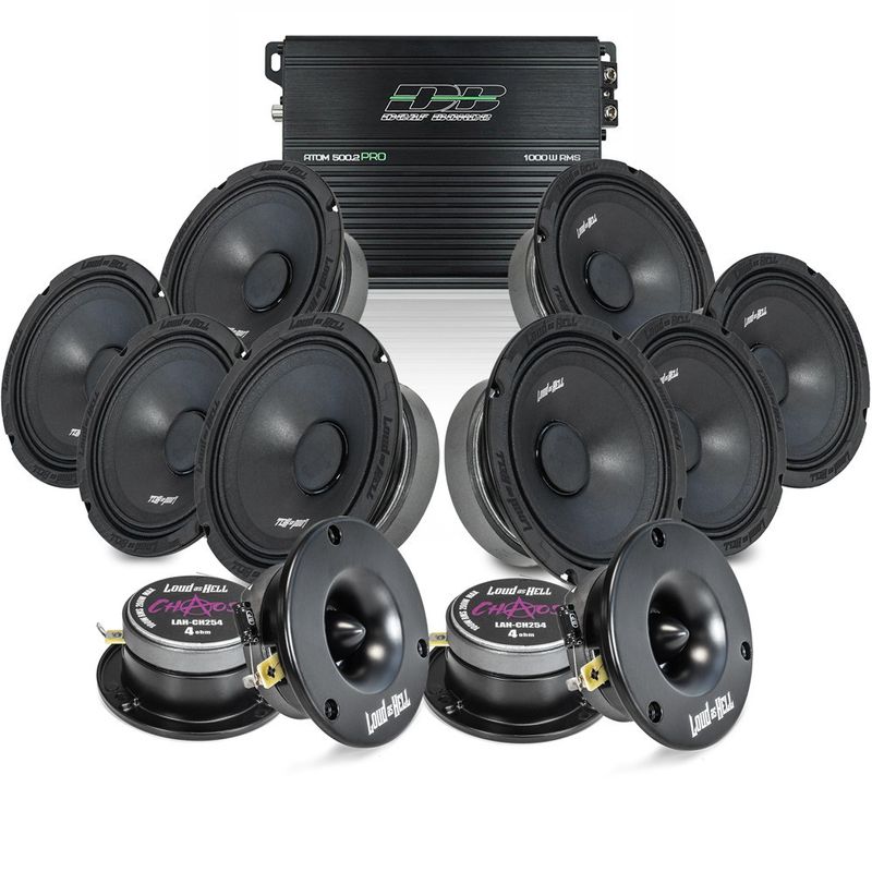 Loud as Hell Chaos 6,5 8Amppack