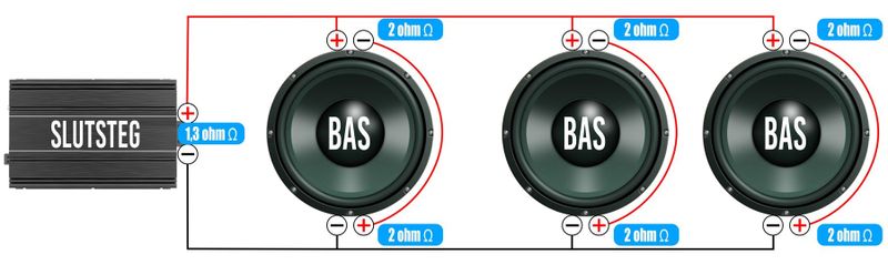 2x2 ohms element 3st