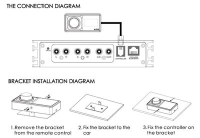 Nakamichi AC3