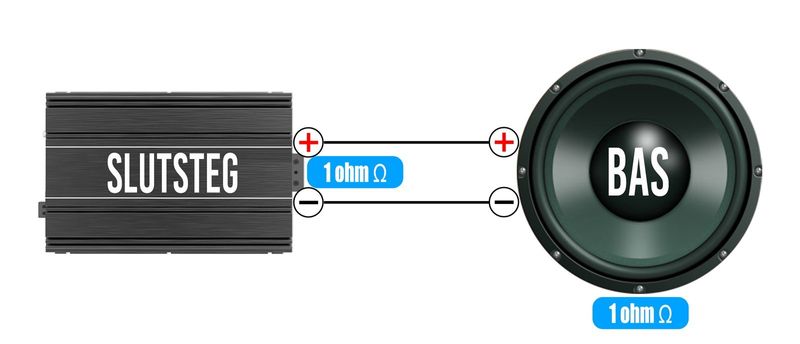 1 ohms element 1st