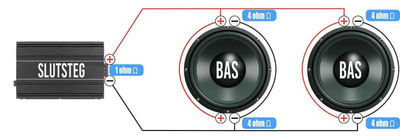 2x4 ohms element 2st