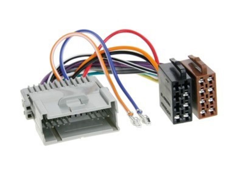 ISO GM 24 pin