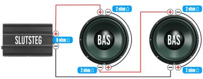2x2 ohms element 2st