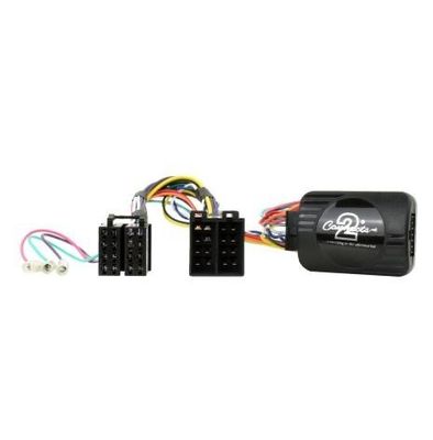 Connects2 CTSMC002.2