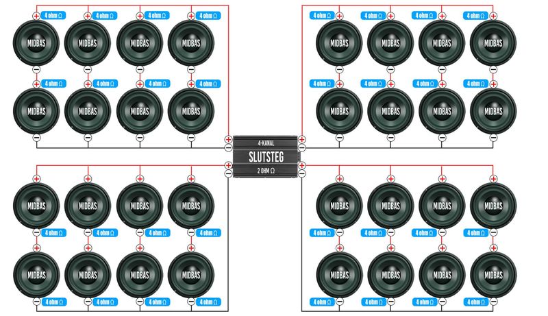 4 ohms element 32st