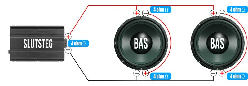 2x4 ohms element 2st