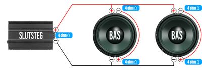 2x4 ohms element 2st