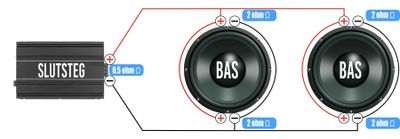 2x2 ohms element 2st