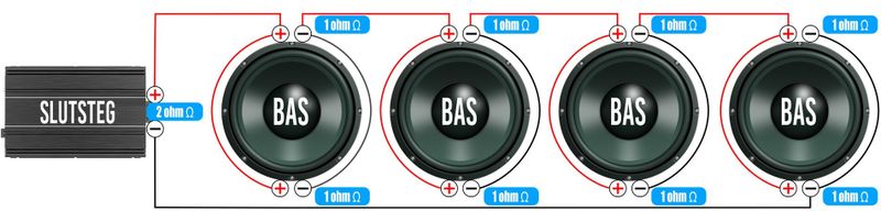 2x1 ohms element 4st