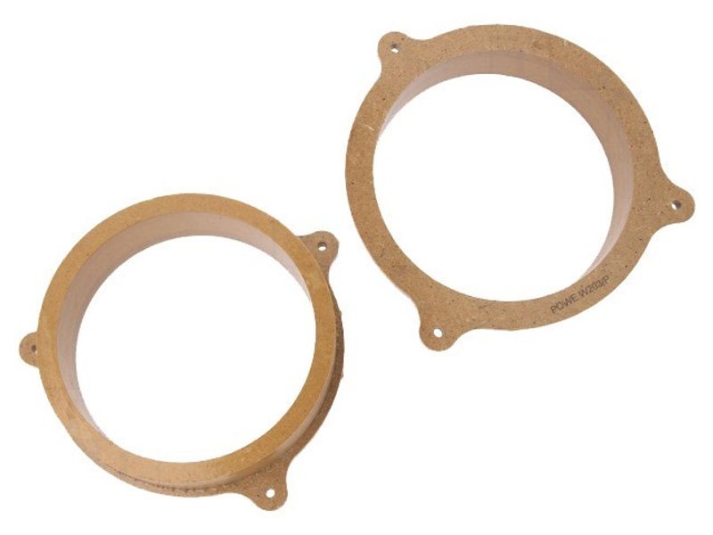 DBVOX MDF Mercedes C-Class/CLK 6,5"