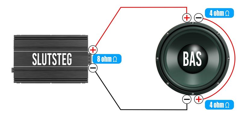 2x4 ohms element 1st