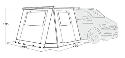 Backroads Awning Room