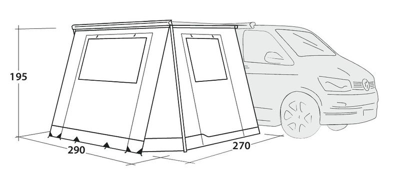 Backroads Awning Room