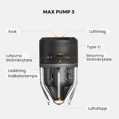 Max Pump 3