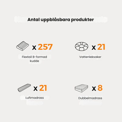 Antal uppblåsbara produkter