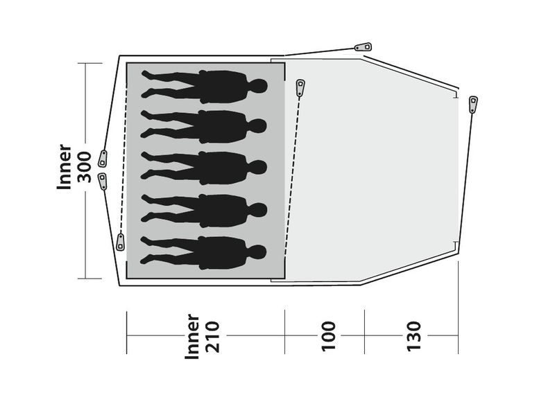 Cloud 5 Plus