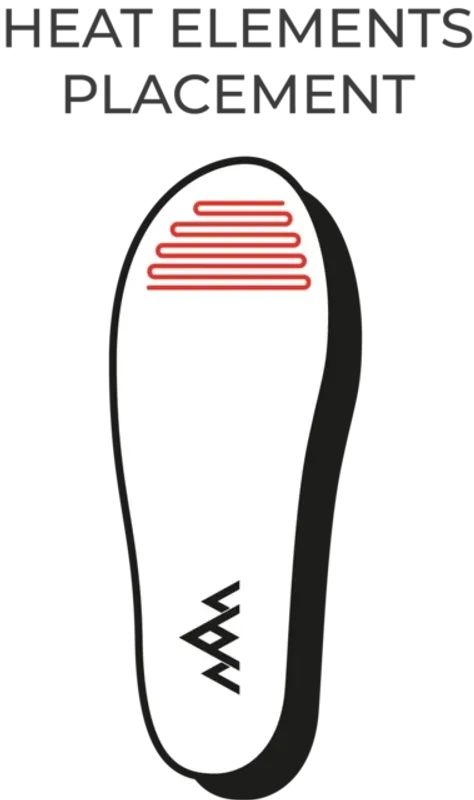 HeatX Heated Insoles