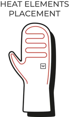 HeatX Heated Outdoor Mittens