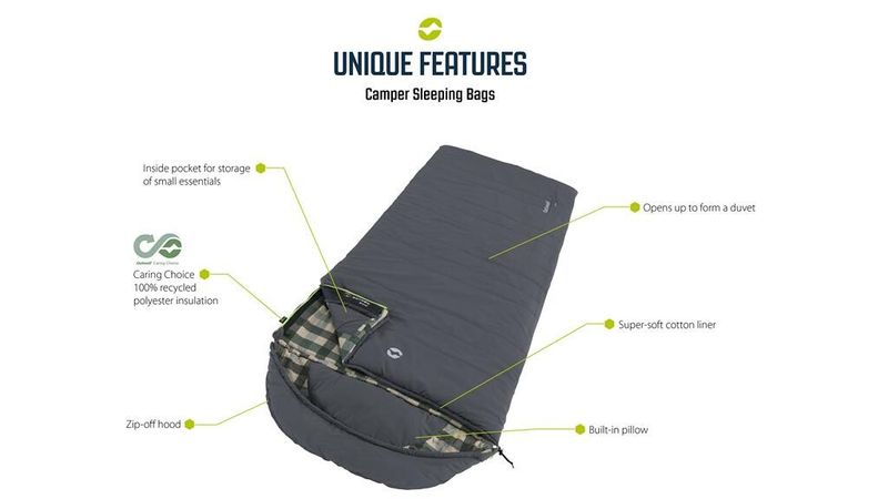 Camper Lux - Vänster Dragkedja