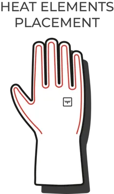 HeatX Heated Liner Gloves
