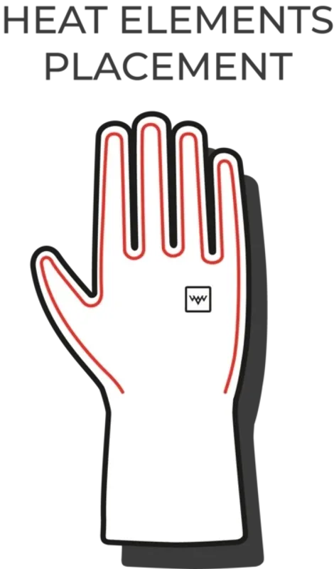 HeatX Heated Liner Gloves