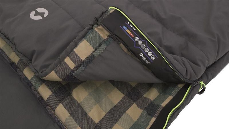 Camper - Höger Dragkedja
