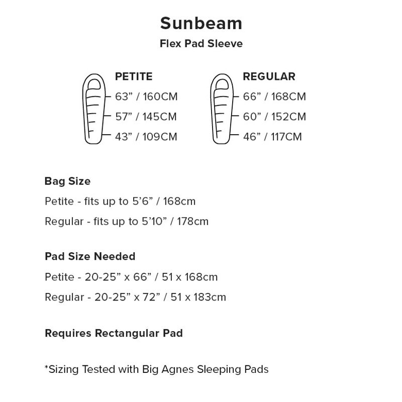 Sunbeam 0 (FireLine Eco) REGULAR RIGHT