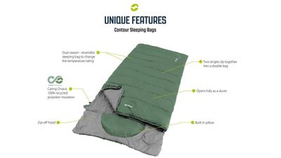 Contour Lux XL Green - Vänster Dragkedja