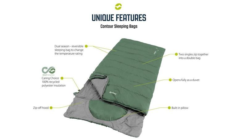 Contour Lux XL Green - Vänster Dragkedja
