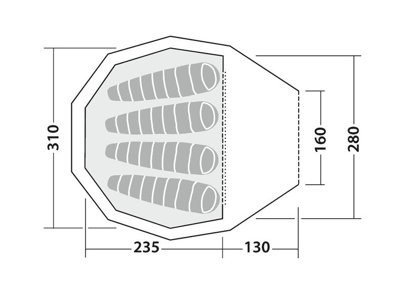 Green Cone PRS