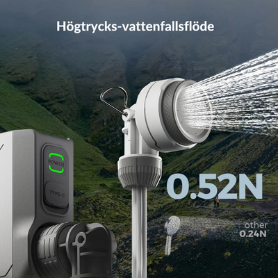Tiny Shower