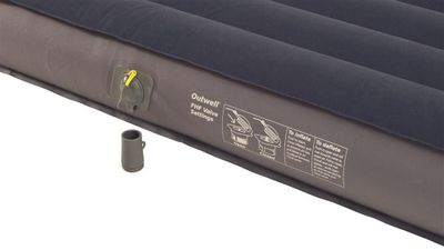 Dreamscape Insulated Double