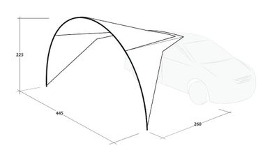 Forecrest Canopy