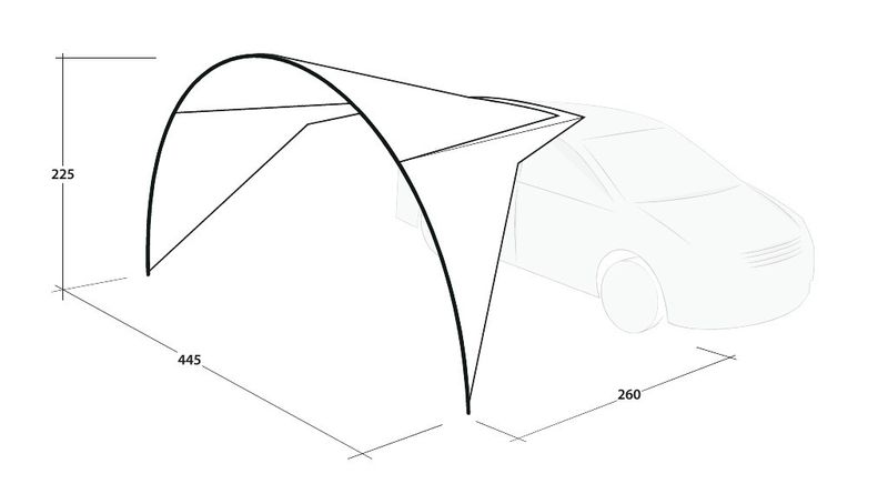 Forecrest Canopy