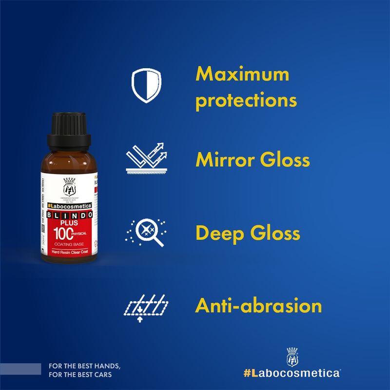 BLINDO PLUS 30ml + HPC PRO 30ml Coating Kit