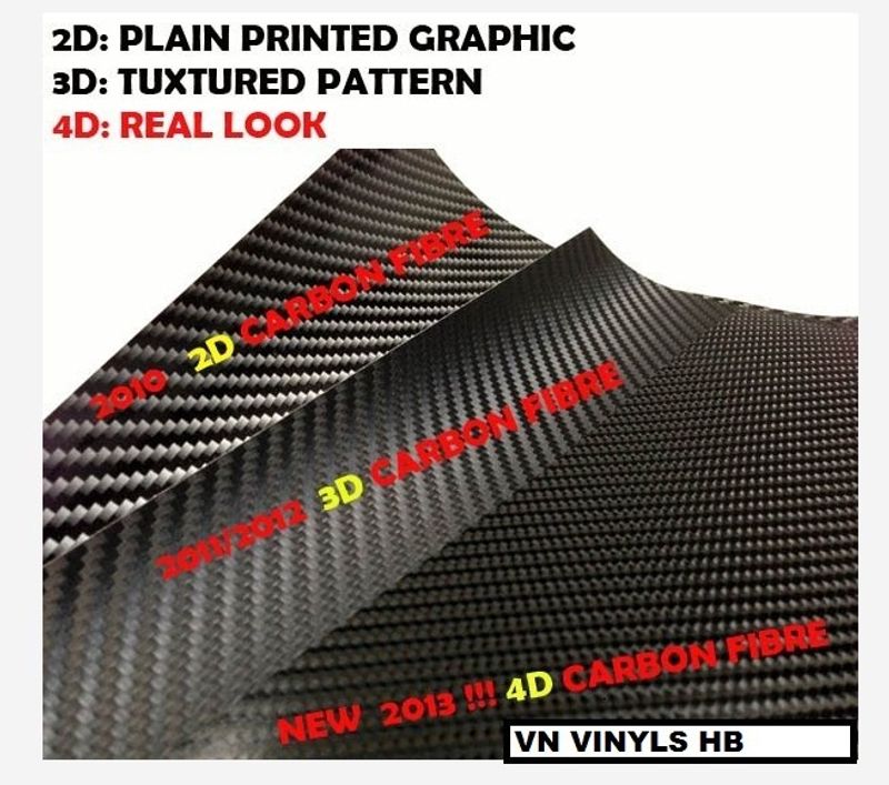 VN WRAP - 4D KOLFIBER SVART VINYL
