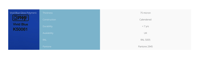 KPMF K50061 Vivid Blue Gloss Skärvinyl 122cm