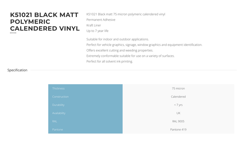 KPMF K51021 Matt Black Skärvinyl 122cm